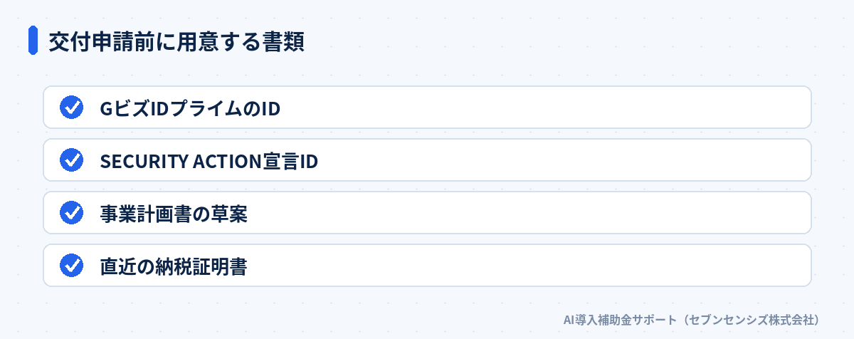 交付申請前に用意する書類: GビズIDプライムのID、SECURITY ACTION宣言ID、事業計画書の草案、直近の納税証明書