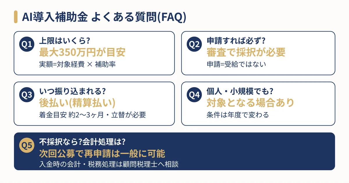 補助対象になりやすい経費と注意が必要な経費の比較図