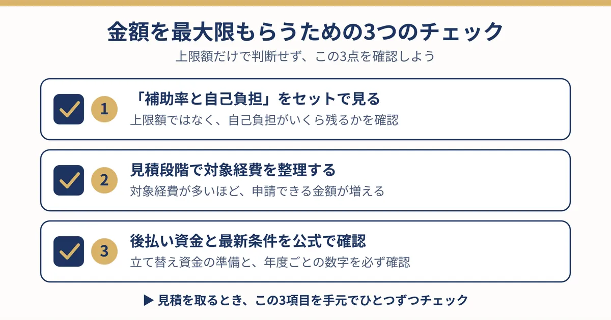 もらえる金額を最大化するための3つのチェックポイントのチェックリスト図