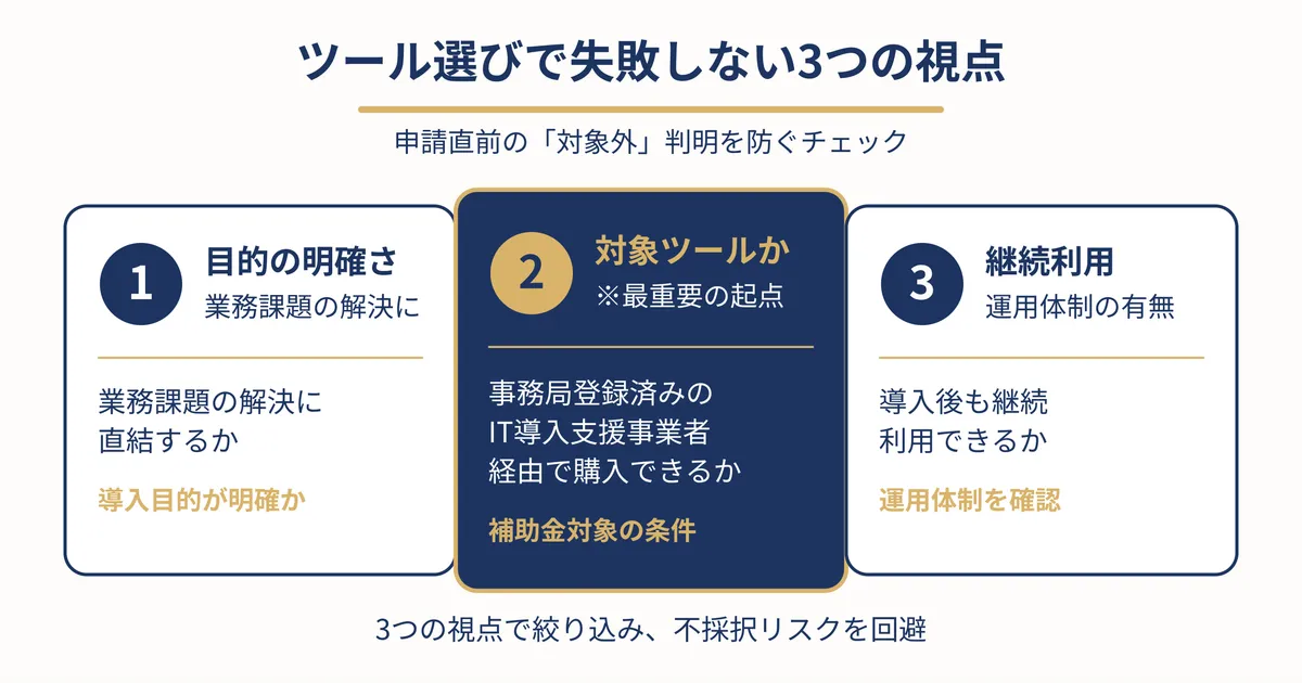 申請までの流れは?最新スケジュールを確認の解説イメージ