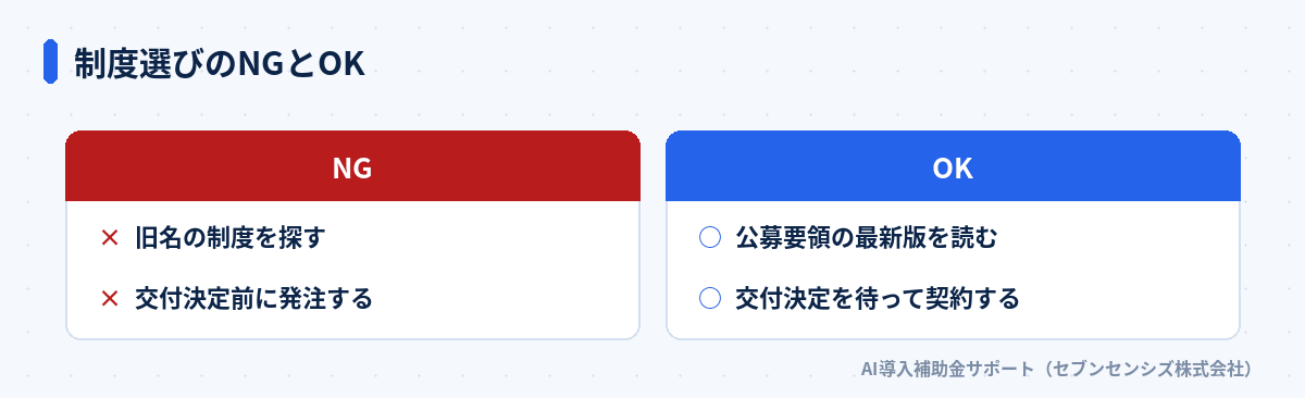 制度選びのNGとOK: 旧名の制度を探すのはNG、公募要領の最新版を読むのがOK