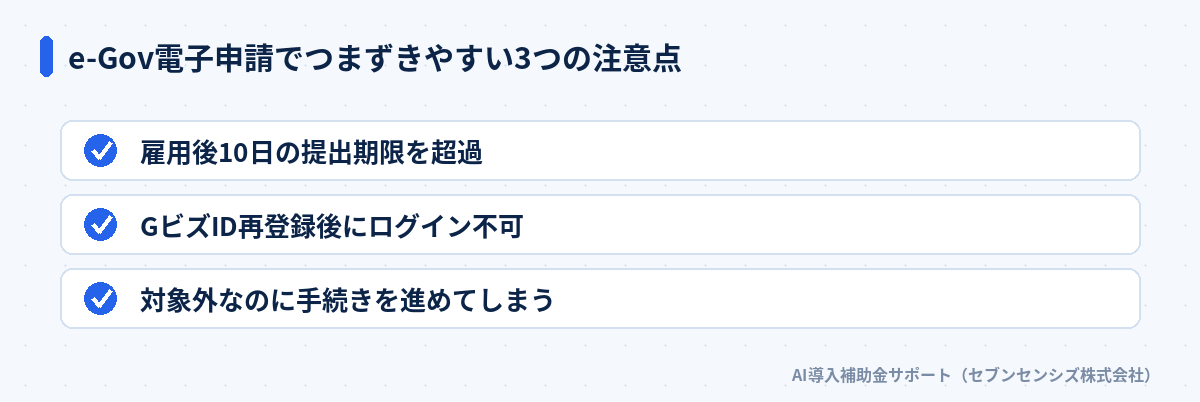 e-Gov電子申請でつまずきやすい3つの注意点: 雇用後10日の提出期限を超過、GビズID再登録後にログイン不可、対象外なのに手続きを進めてしまう