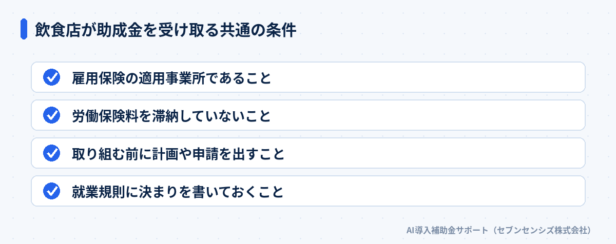 飲食店が助成金を受け取る共通の条件