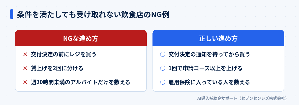 条件を満たしても受け取れない飲食店のNG例