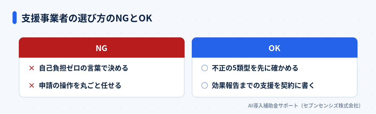 支援事業者の選び方のNGとOK: 自己負担ゼロの言葉や操作の丸投げはNG、不正の5類型の確認と効果報告までの支援の明記はOK