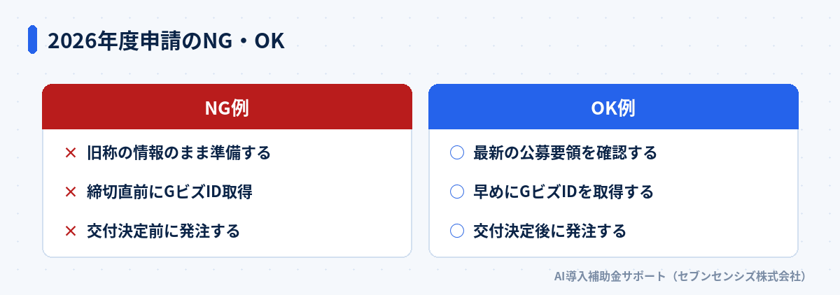2026年度申請のNG: 旧称の情報のまま準備する、締切直前にGビズID取得、交付決定前に発注する。OK: 最新の公募要領を確認する、早めにGビズIDを取得する、交付決定後に発注する