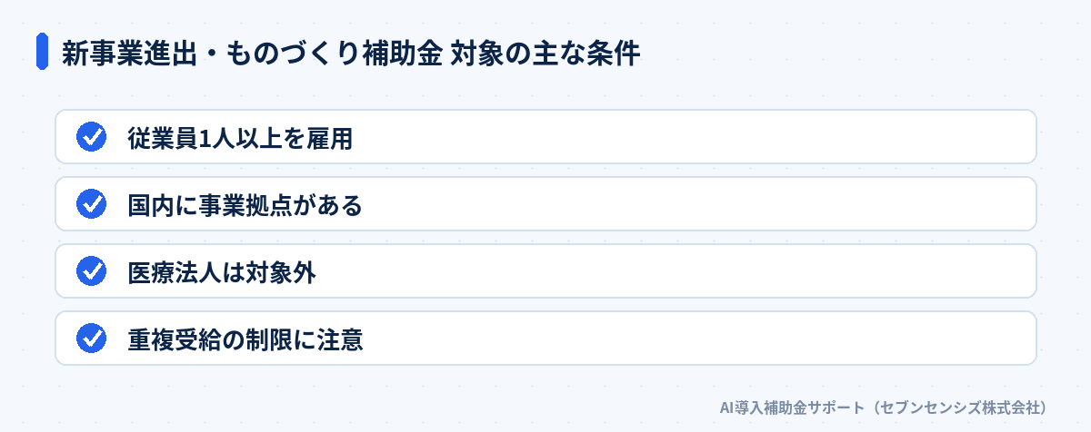 新事業進出・ものづくり補助金 対象の主な条件: 従業員1人以上を雇用、国内に事業拠点がある、医療法人は対象外、重複受給の制限に注意