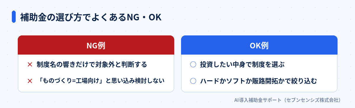 補助金の選び方でよくあるNG・OK: NG例は制度名の響きだけで対象外と判断する、OK例は投資したい中身で制度を選ぶ