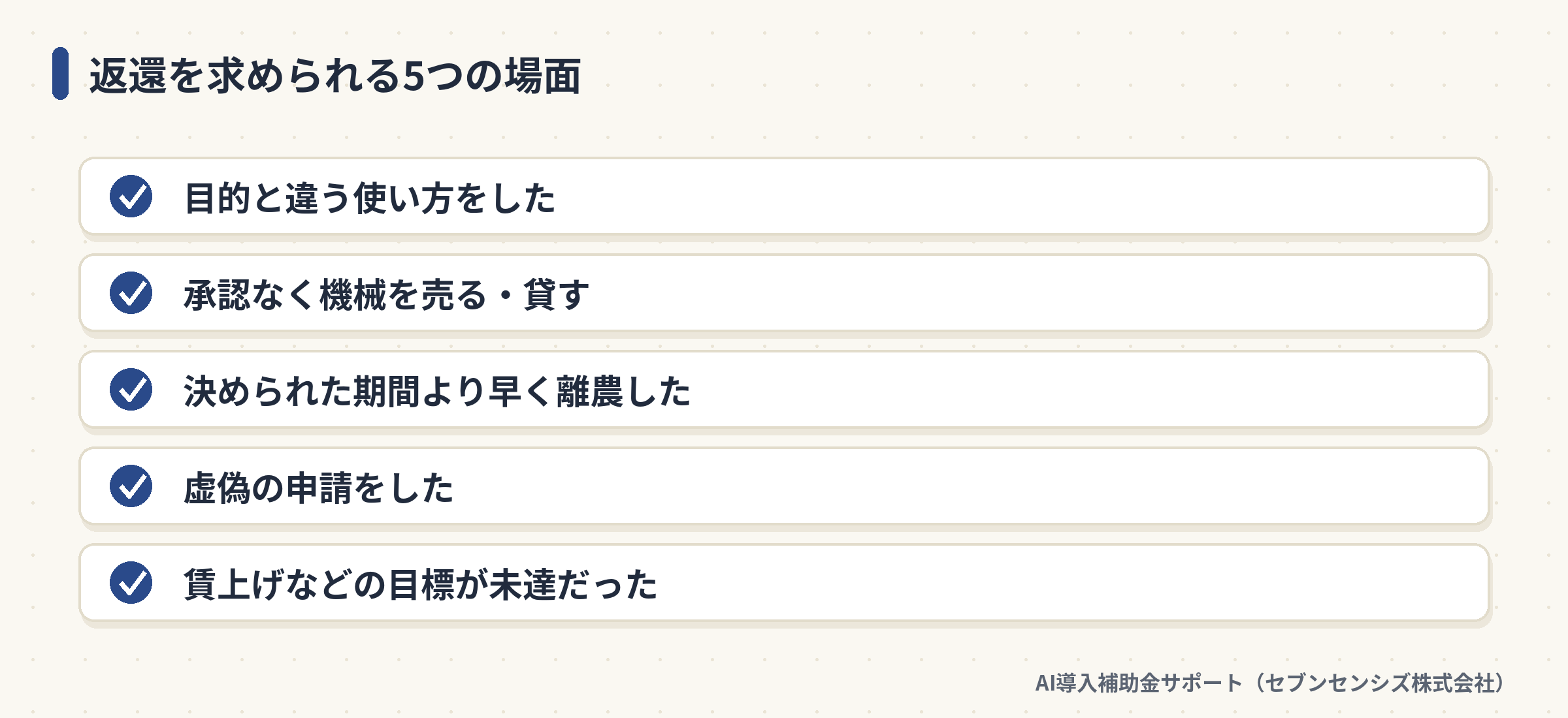 補助金の返還を求められる5つの場面をまとめたチェックリスト