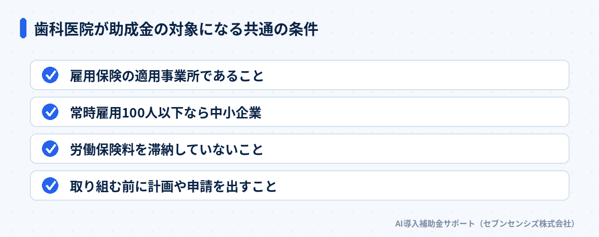 歯科医院が助成金の対象になる共通の条件