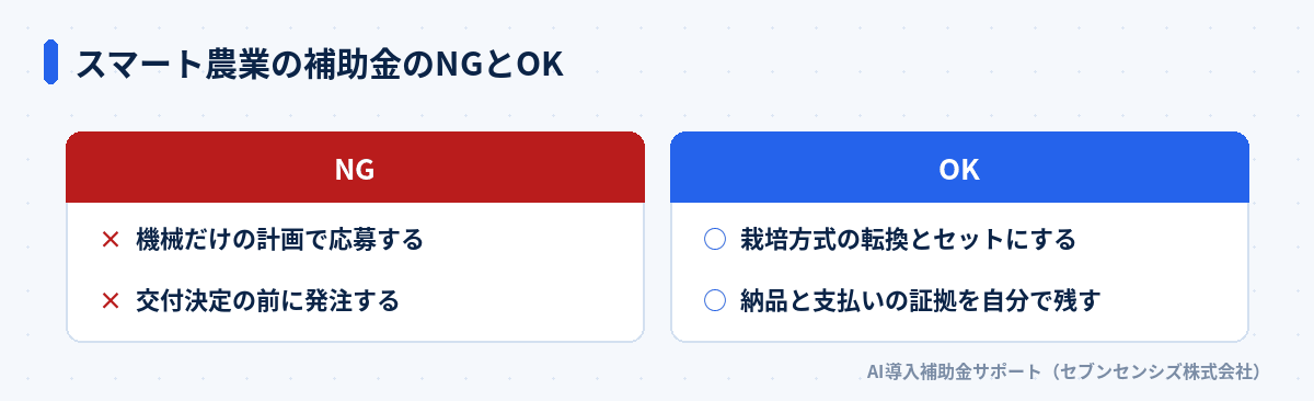 スマート農業の補助金のNGとOK: NGは機械だけの計画で応募する・交付決定の前に発注する、OKは栽培方式の転換とセットにする・納品と支払いの証拠を自分で残す