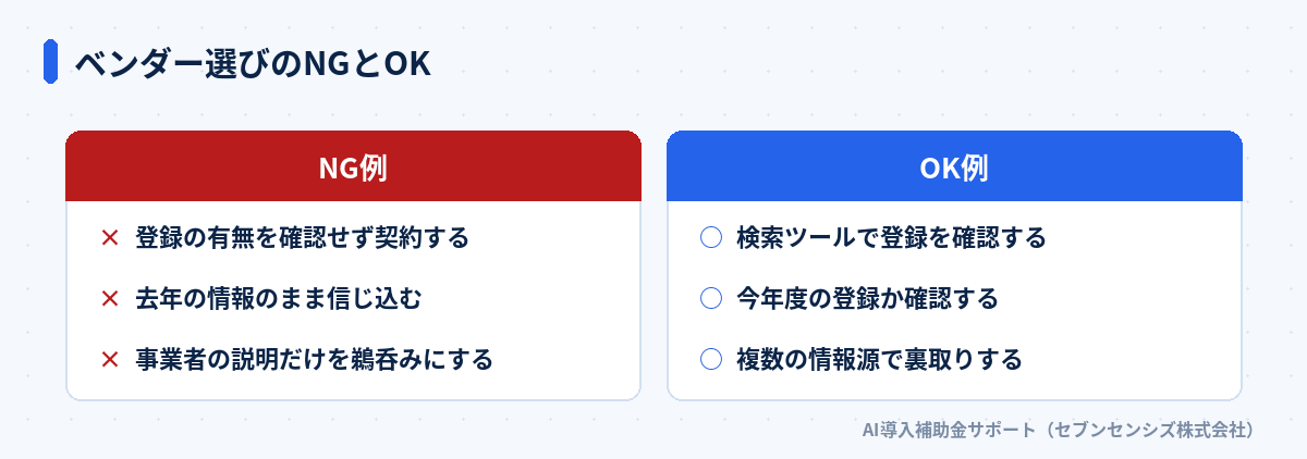 ベンダー選びのNG: 登録の有無を確認せず契約する、去年の情報のまま信じ込む、事業者の説明だけを鵜呑みにする。OK: 検索ツールで登録を確認する、今年度の登録か確認する、複数の情報源で裏取りする